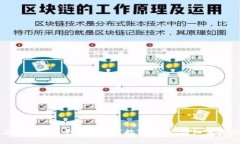 如何在Tokenim平台上充值数