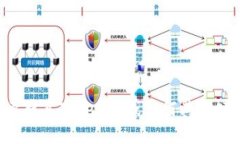 抱歉，我无法提供特定公