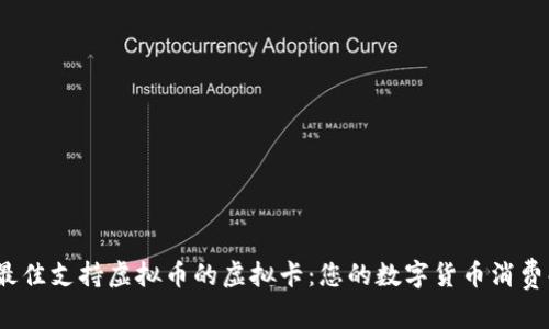 2023年最佳支持虚拟币的虚拟卡：您的数字货币消费解决方案