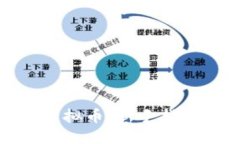 在哪里购买虚拟币：新手