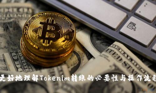 tiaotie为什么Tokenim转账必须使用特定的数字货币？/tiaotie
Tokenim, 数字货币, 转账/guanjianci

在数字货币的世界中，Tokenim作为一种新兴的转账工具，正逐渐受到用户的关注和使用。Tokenim不仅支持传统的数字货币转账功能，还引入了一些特定的机制和要求，使其成为更安全、有效的转账方式。本文将深入探讨Tokenim转账的必要条件和优势，分析其背后的技术原理，并解答用户在使用过程中可能遇到的五个重要问题。

Tokenim转账的基本概念
Tokenim是一种基于区块链技术的转账平台，用户可以在该平台上进行数字货币的转账和交易。与传统的转账方式相比，Tokenim拥有更低的手续费、更快的交易速度以及更高的安全性。用户在进行Tokenim转账时，必须使用特定的数字货币进行操作，这主要是出于安全性、效率性和规范性的考量。

Tokenim转账的必要性
Tokenim转账必须使用特定的数字货币，主要是为了保障交易的安全性和有效性。以下是几点具体原因：

1. **安全性**：区块链技术为Tokenim提供了强大的安全保障，只有使用Tokenim指定的数字货币，才能有效避免用户的资产被盗或交易信息被篡改的风险。

2. **系统兼容性**：Tokenim系统对不同的数字货币有不同的处理机制，只有使用指定的货币才能确保转账的顺利进行。如果用户使用未被支持的货币，系统将无法识别，从而影响交易成功率。

3. **网络效率**：所有的转账操作都需要在区块链网络中进行验证，如果用户使用不兼容的数字货币，可能导致网络拥堵，从而影响转账的速度和效率。

使用Tokenim进行转账的优势
Tokenim作为一种新型的转账方式，具备多种优势，使其在数字货币转账中逐渐受到青睐：

1. **低手续费**：Tokenim在转账时收取的手续费远低于传统转账通道的费用，这使得用户在频繁进行小额转账时可以节省不少成本。

2. **快速的转账速度**：由于Tokenim基于先进的区块链技术，所有转账都能在短时间内得到确认，通常只需几分钟。而传统银行转账可能需要数小时或数天才能完成。

3. **多重加密保护**：Tokenim在用户转账时应用了多重加密措施，确保用户的起始资产和转账信息始终处于一个安全的环境中。即使在高风险的网络环境下，用户的资金依然能够获得有效的保护。

如何使用Tokenim进行转账
在使用Tokenim进行转账时，用户需要遵循一定的操作步骤。下面是具体的转账流程：

1. **注册Tokenim账户**：用户需要在Tokenim官方网站上注册一个账户，提供必要的身份信息，并进行身份验证。

2. **充值数字货币**：获得Tokenim账户后，用户需充值支持的数字货币，可以通过币币交易平台或其他渠道获取。

3. **发起转账**：用户在Tokenim平台内输入接收方的地址和转账金额，并确认操作。系统会自动检查账户余额并计算手续费。

4. **确认交易**：用户确认转账信息无误后，点击“确认”按钮。系统会向区块链网络发出转账请求，完成转账过程。

5. **查看交易记录**：转账完成后，用户可以在账户内查看自己的交易记录，以便进行后续管理。

常见问题解答
ul
  li问题1：Tokenim的转账速度为什么会受影响？/li
  li问题2：如何确保我的Tokenim账户安全？/li
  li问题3：如果转账不成功，应该如何处理？/li
  li问题4：Tokenim支持的数字货币有哪些？/li
  li问题5：如何提高Tokenim转账的成功率？/li
/ul

问题1：Tokenim的转账速度为什么会受影响？
Tokenim转账速度的影响因素主要有以下几方面：
1. **网络拥堵**：当大量用户同时进行转账时，区块链网络可能出现拥堵现象，导致交易确认的时间被延长。
2. **手续费设置**：用户在发起转账时可以设置手续费。若手续费设置过低，矿工可能优先处理手续费高的交易，从而影响低手续费交易的速度。
3. **智能合约执行**：Tokenim在转账过程中使用智能合约技术，如果合约执行复杂或出现错误，亦会影响转账的速度。

问题2：如何确保我的Tokenim账户安全？
要确保Tokenim账户安全，用户可以采取以下措施：
1. **强密码**：设置复杂度高的密码，并定期更改密码，避免使用容易猜测的个人信息。
2. **双因素认证**：启用双因素认证，以增加账户的安全层级。在登录时需要提供额外的验证信息，如短信验证码或邮件验证。
3. **定期检查账户活动**：用户应定期查看账户的登录记录、交易记录，及时发现并处理任何异常活动。
4. **安全设备**：使用安全的设备进行账户操作，避免在公共场合使用Wi-Fi等易被攻击的网络环境访问Tokenim账户。

问题3：如果转账不成功，应该如何处理？
遇到转账不成功时，用户可以采取以下几步进行处理：
1. **确认信息**：首先检查转账信息是否正确，包括接收地址、转账金额和手续费设置等。
2. **查看交易状态**：访问Tokenim的交易记录界面，查看交易的具体状态。如果交易尚未被确认，可能仍在等待矿工验证。
3. **查询常见问题**：查看Tokenim的官方网站或社区，了解是否有其他用户也经历了类似的转账问题，寻找解决方案。
4. **联系客服**：如果以上方法无法解决问题，用户可以联系Tokenim的客户支持，提供交易ID及相关信息以寻求帮助。

问题4：Tokenim支持的数字货币有哪些？
Tokenim支持的数字货币种类较多，主要包括：
1. **比特币（BTC）**：作为最早和最广泛使用的数字货币，比特币是Tokenim平台支持的主要货币之一。
2. **以太坊（ETH）**：以太坊凭借其智能合约功能，成为众多用户进行转账和交易的选择。
3. **稳定币**：如USDT等稳定币，因其相对固定的价值而受到用户的青睐，Tokenim同样支持其转账。
4. **其他主流币种**：除了比特币和以太坊外，Tokenim还支持其他一些主流的数字货币，具体支持的币种可以通过官方网站查看。

问题5：如何提高Tokenim转账的成功率？
提高Tokenim转账成功率的建议可以分为以下几个方面：
1. **了解网络状况**：使用Tokenim进行转账时，及时关注网络的流量状况，避免在高峰期进行交易。
2. **合理设置手续费**：根据当前网络状况，合理设置手续费，以增加交易被优先处理的概率。
3. **使用支持的币种**：确保在Tokenim上进行转账时，使用其支持的数字货币，以保障交易的有效性。
4. **遵循平台规则**：熟知Tokenim的操作流程及相关规定，确保每一步都符合要求，减少因为操作失误导致的转账失败。

总结而言，Tokenim凭借其高效、安全的转账机制，正在迅速成为用户进行数字货币转账的首选平台。希望本文的详细介绍和问答能够帮助用户更好地理解Tokenim转账的必要性与操作流程。