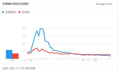 虚拟币钱包类型解析：你需要了解的各种数字货币存储方式