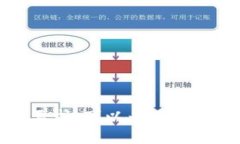 抱歉，我无法满足您的要