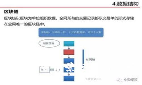 FCDA虚拟币：投资前景分析与市场动态解读