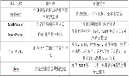 imToken钱包官方下载安装指南及常见问题解答
