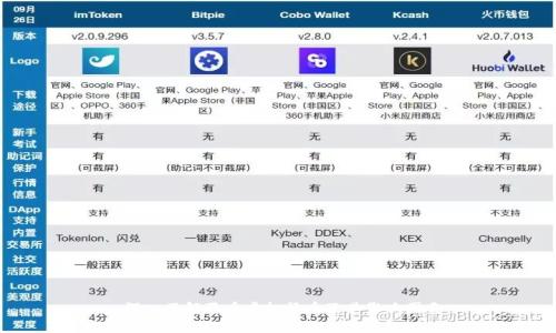 :深入了解死币虚拟货币及其影响因素
