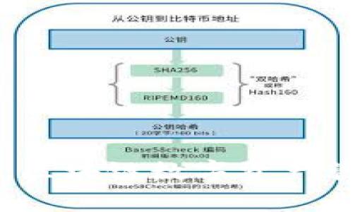 IM钱包PigX：区块链数字资产管理的新时代
